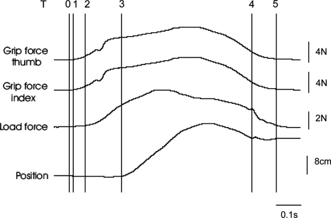 Fig. 1