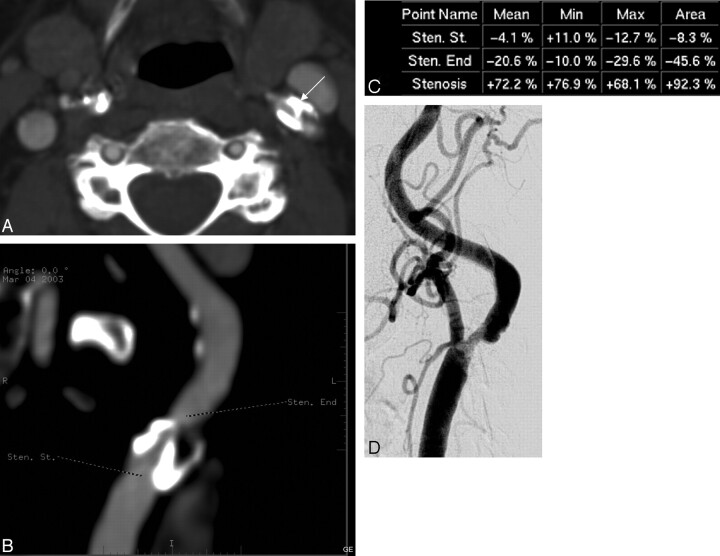 Fig 6.