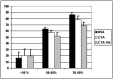Fig 4.