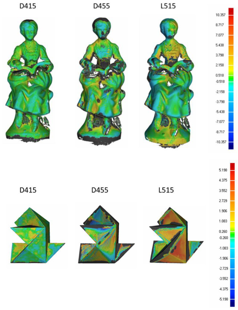 Figure 17