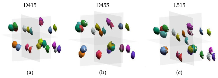 Figure 13