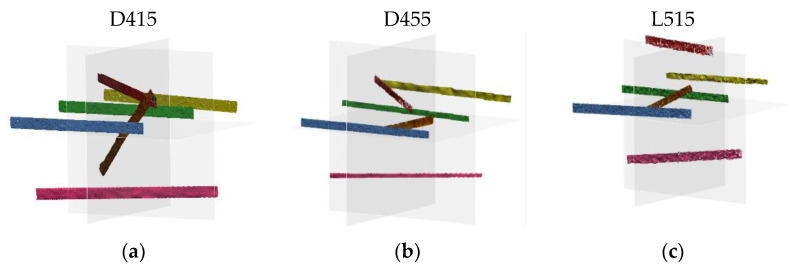 Figure 14