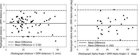 graphic file with name nihms-567351-f0002.jpg