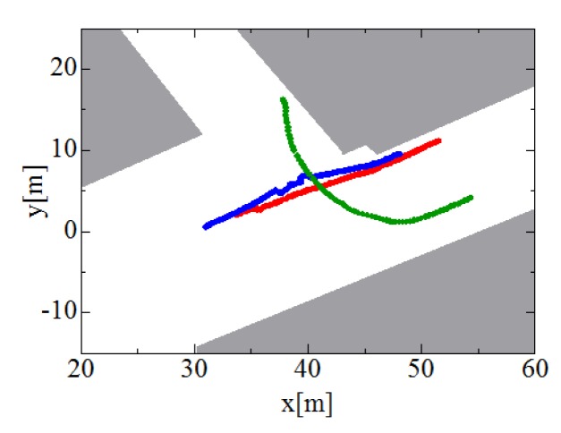 Figure 12.