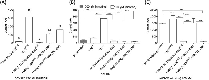 FIGURE 4.