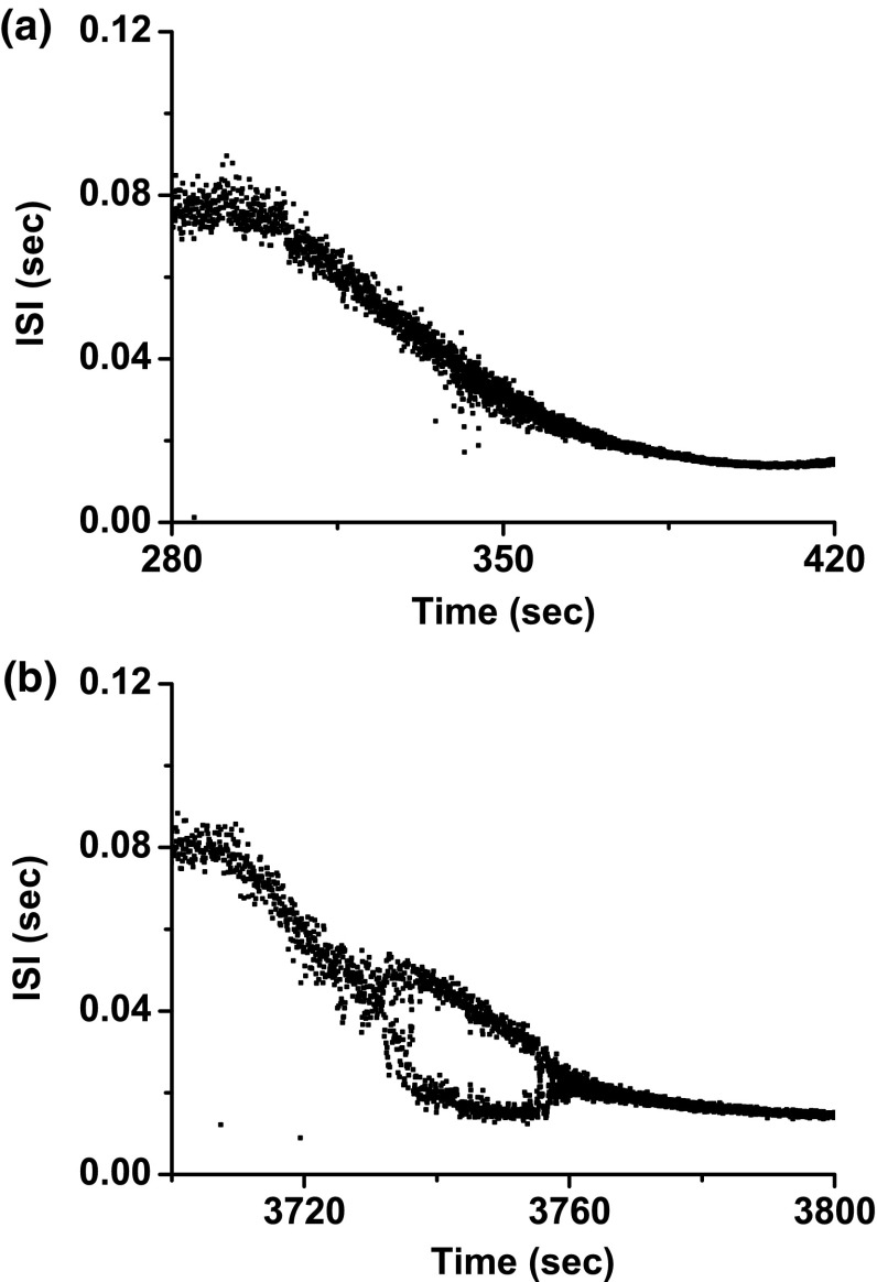 Fig. 12