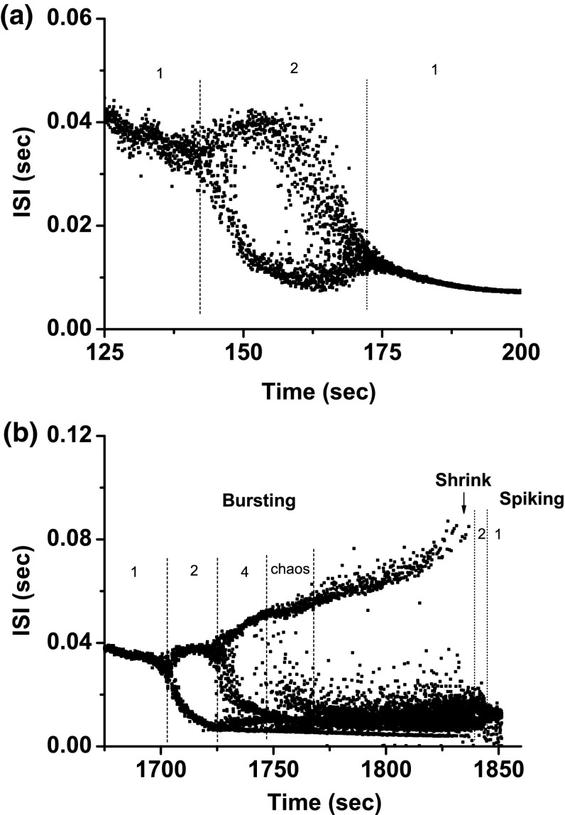 Fig. 9