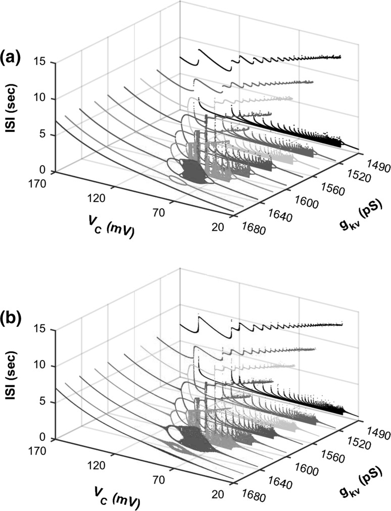 Fig. 5