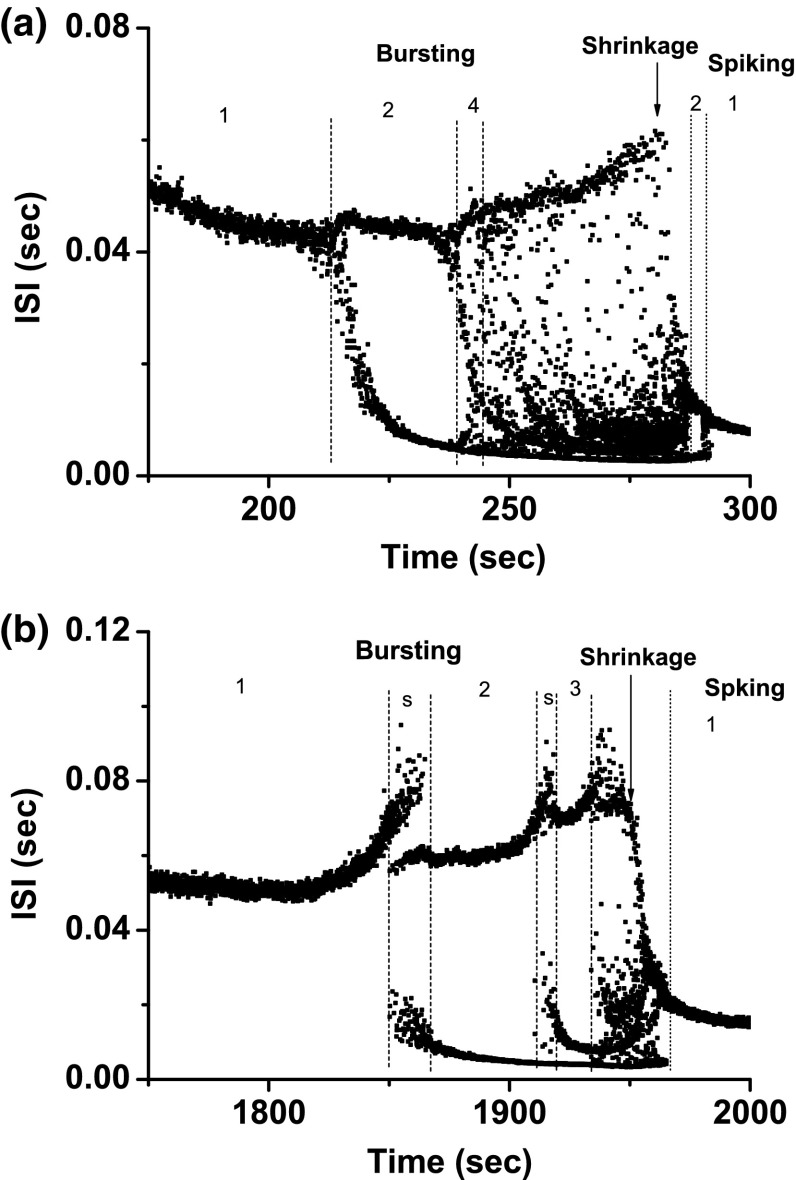 Fig. 8