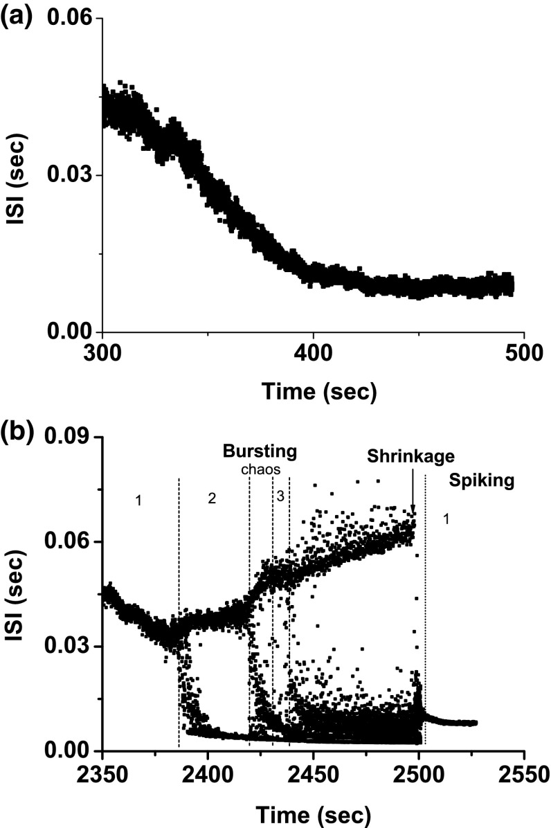 Fig. 10