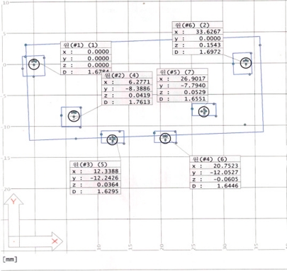 Fig. 12