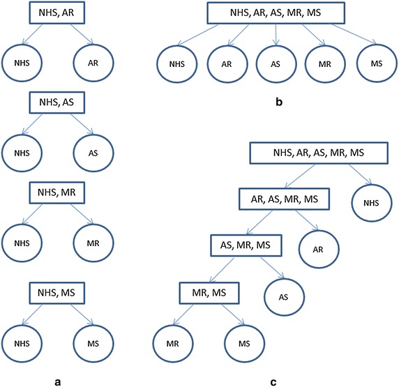 Figure 11