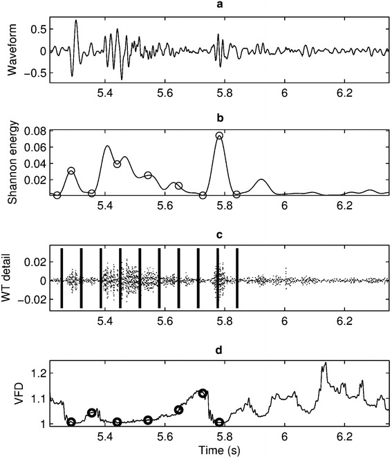 Figure 10