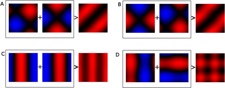 Fig 5