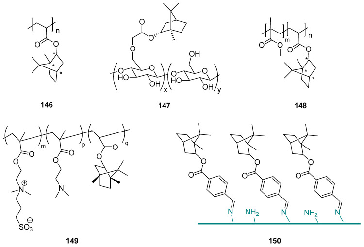 Figure 43