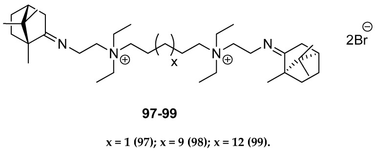 Figure 25