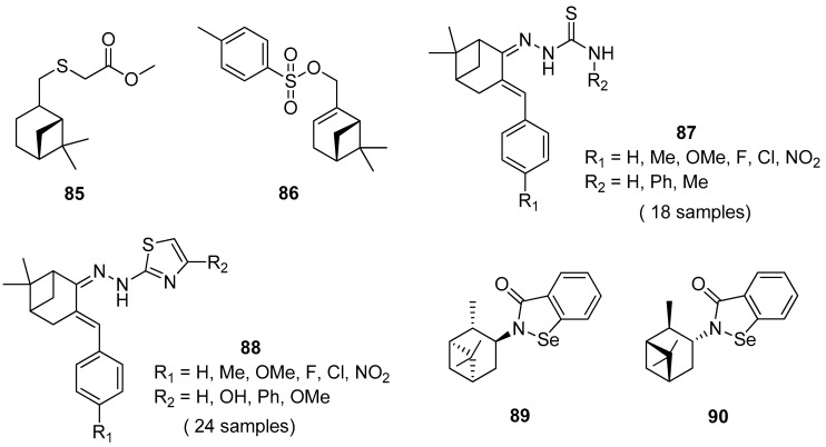 Figure 20