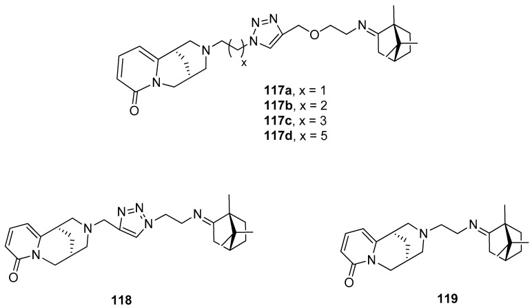 Figure 30