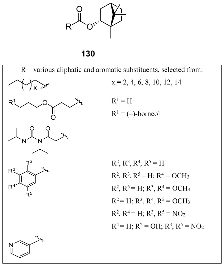 Figure 34