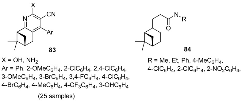 Figure 19