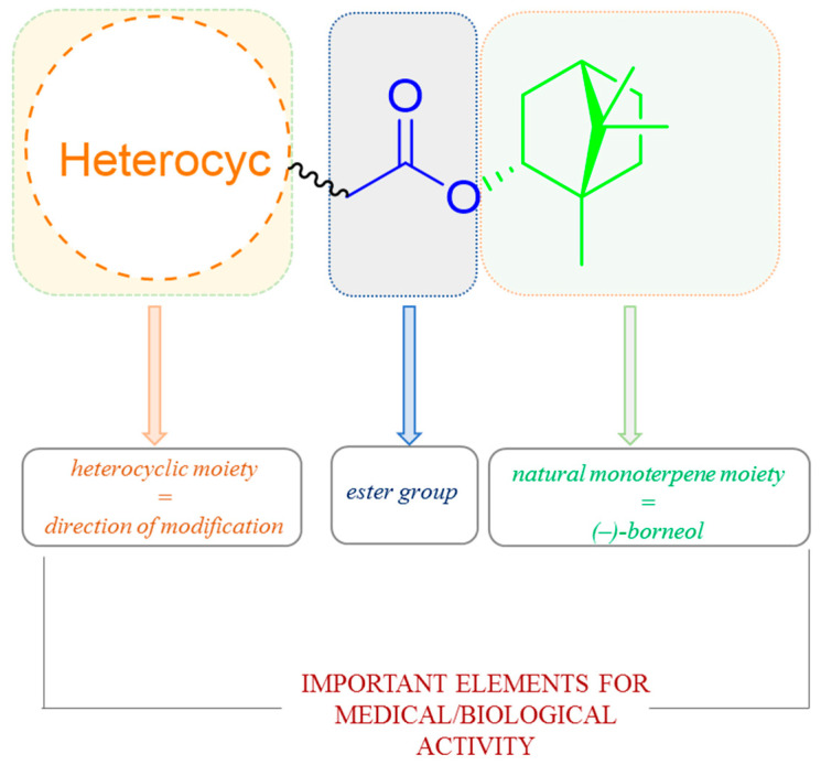 Figure 37