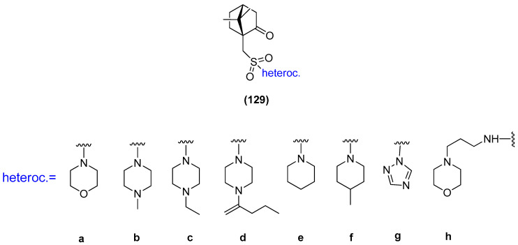 Figure 33