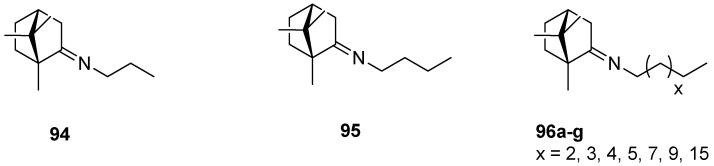 Figure 24