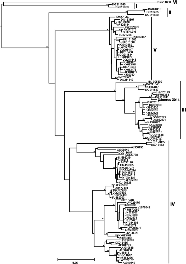 FIG. 2.