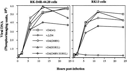 FIG. 6.