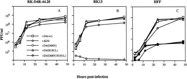 FIG. 4.