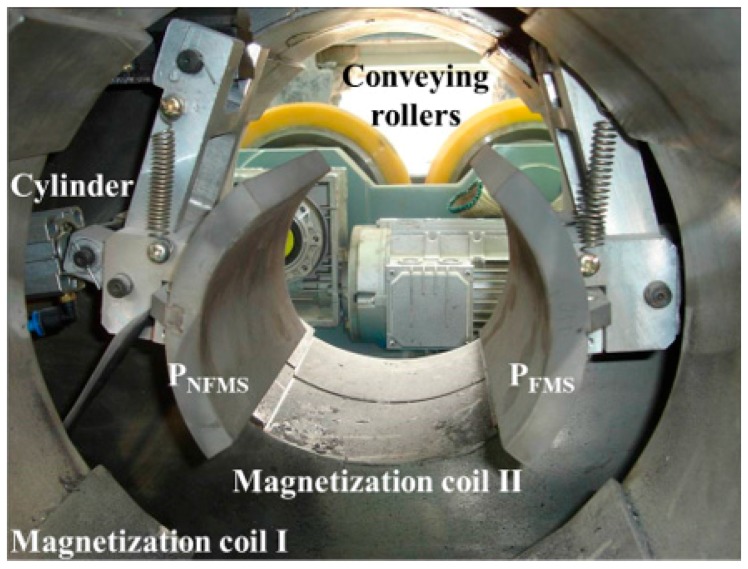 Figure 10