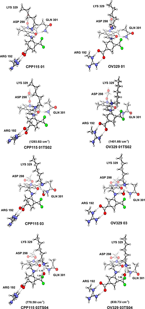 Figure 4.