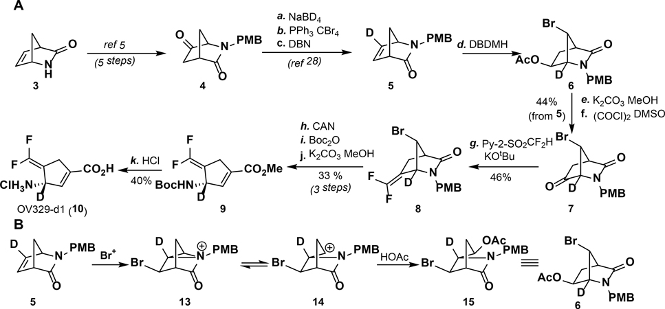 Scheme 2.