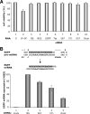 FIG. 7.