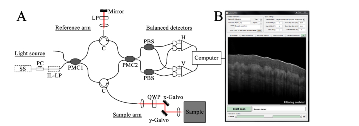 Fig. 2