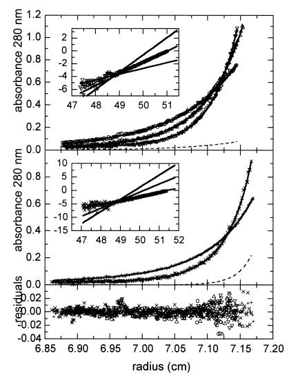 FIG. 4