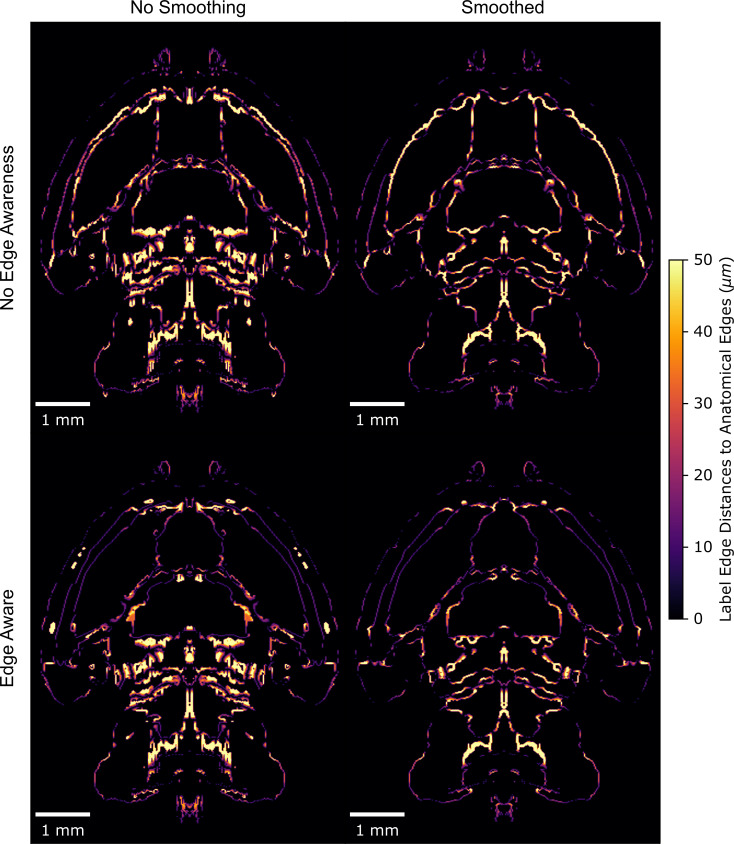 Figure 4—figure supplement 1.