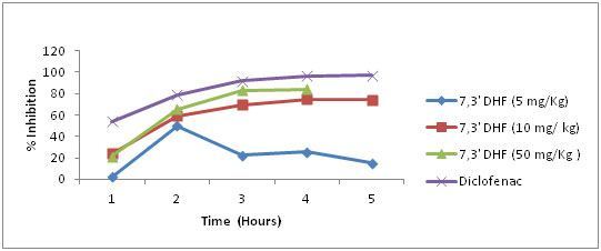 [Table/Fig-4]: