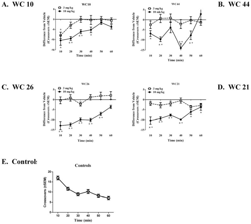 Figure 14