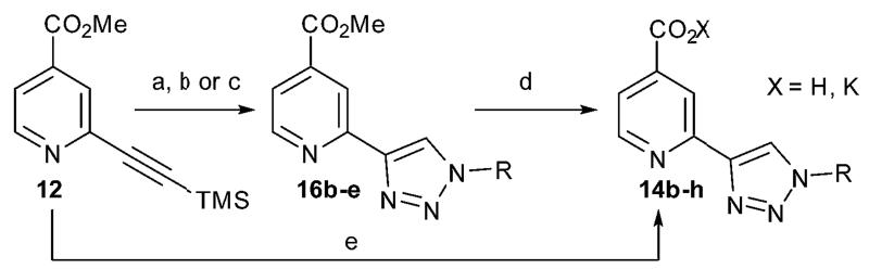 Scheme 2