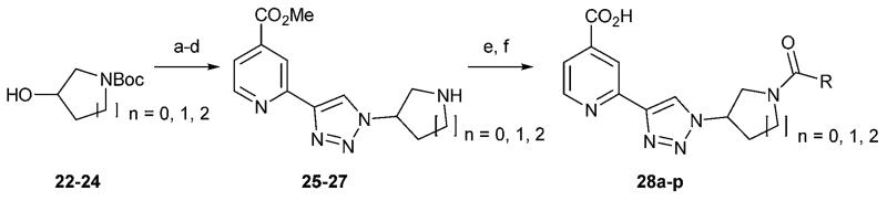 Scheme 4