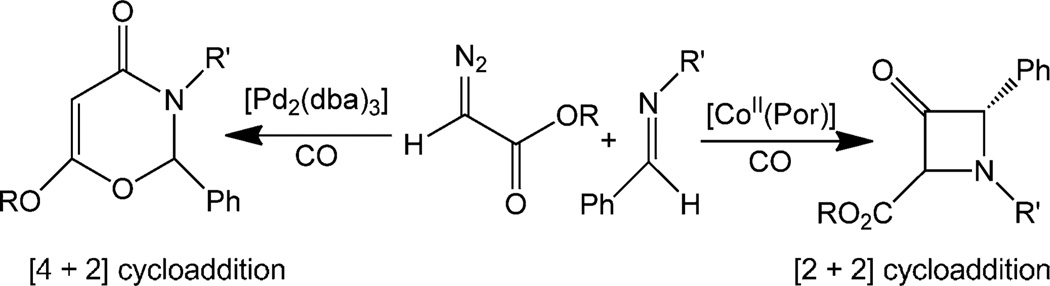 Scheme 2