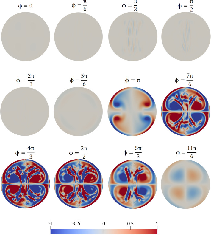 Fig. 18