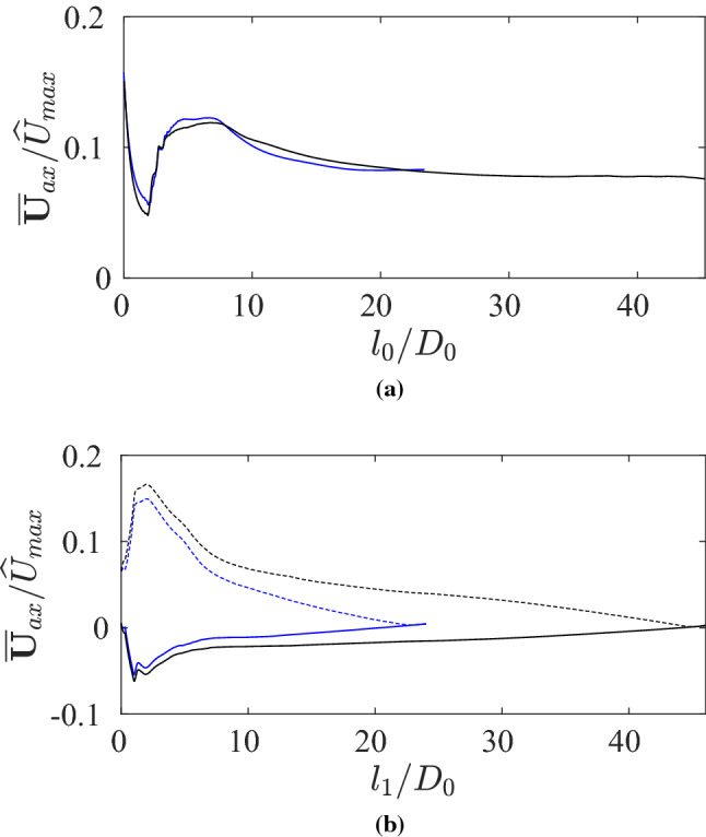 Fig. 23