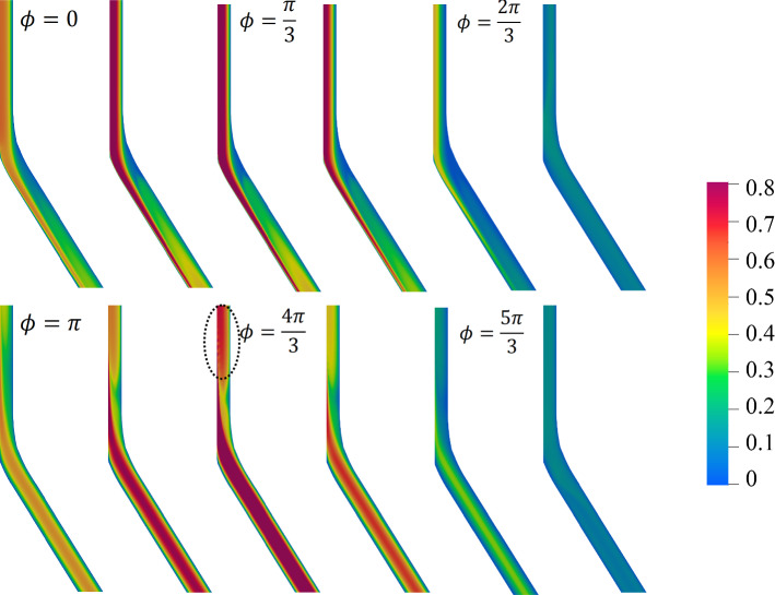 Fig. 17