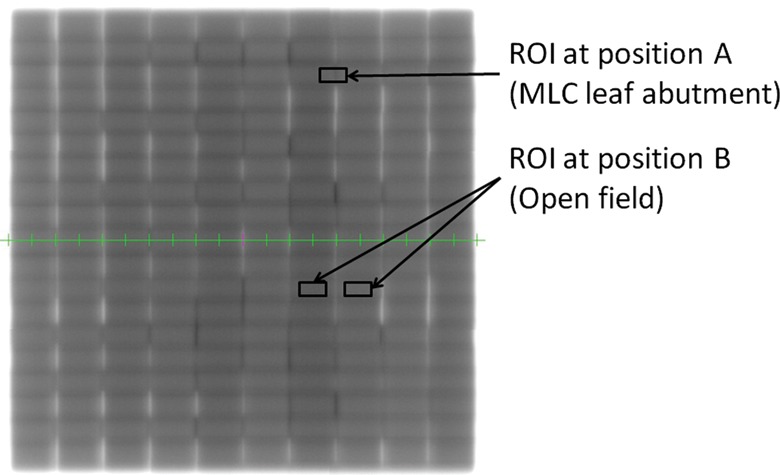 Fig. 3.