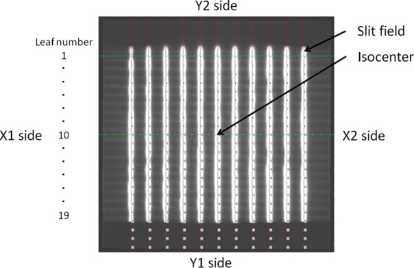 Fig. 2.