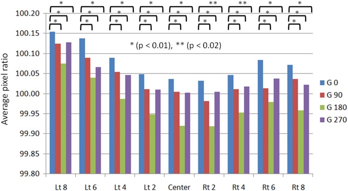 Fig. 11.