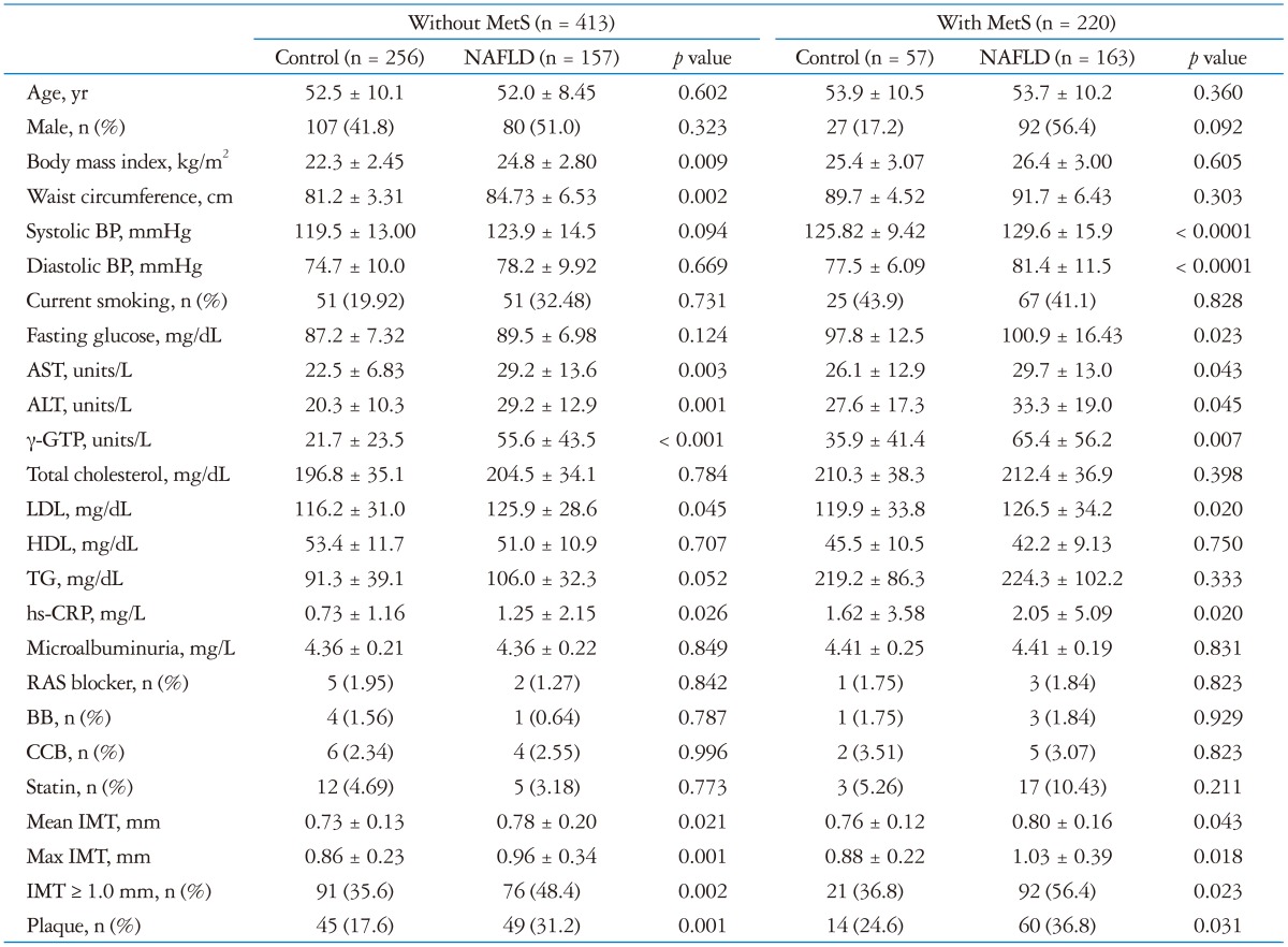 graphic file with name jcu-20-126-i002.jpg