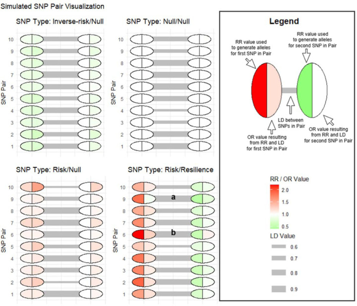 Figure 1: